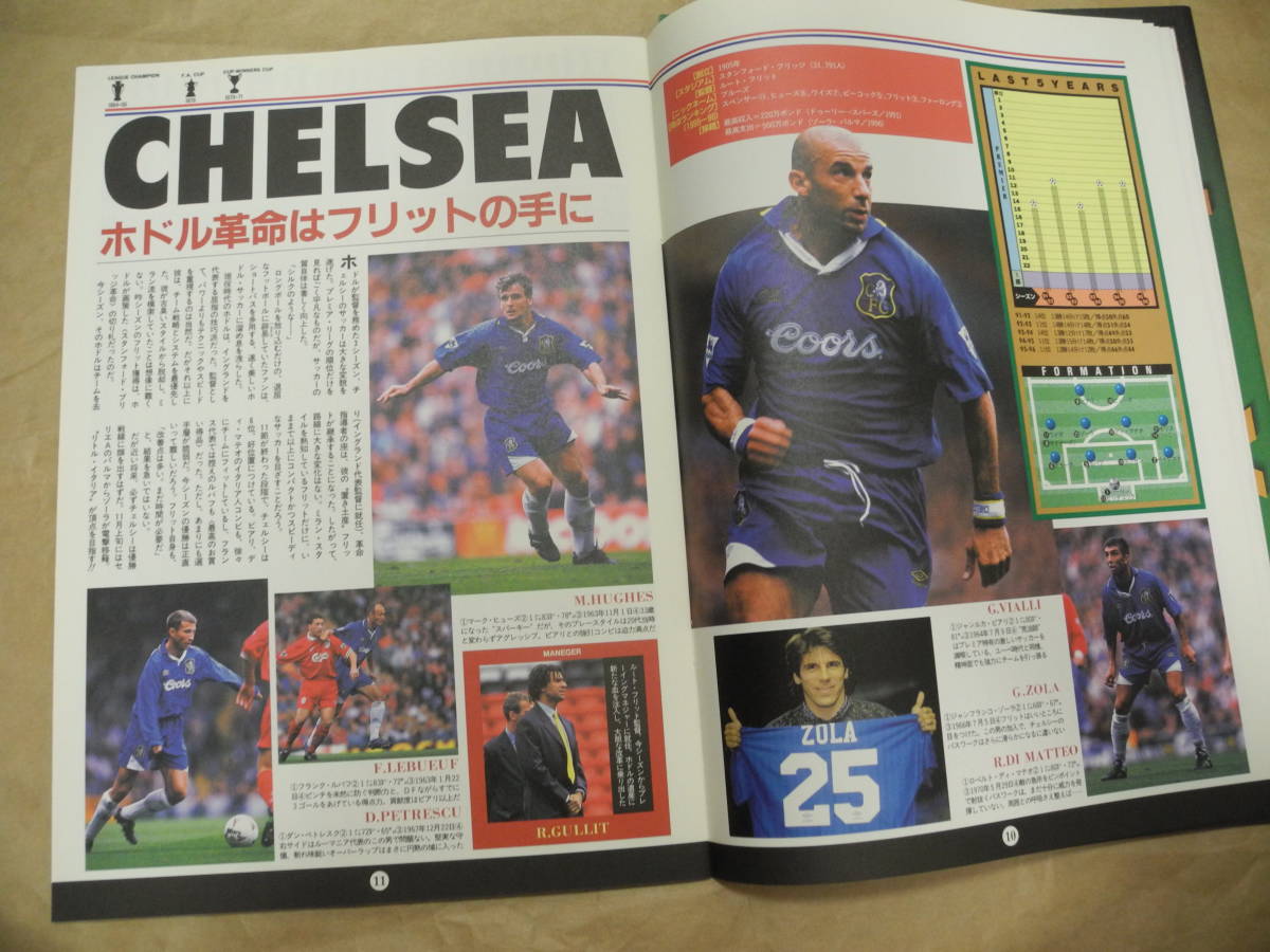 1997年 プレミアリーグ ガイド 2冊 ワールドサッカーダイジェスト 別冊付録_画像5