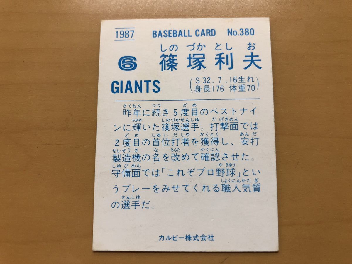 金枠 好プレー カルビープロ野球カード 1987年 篠塚利夫(巨人) No.380_画像2