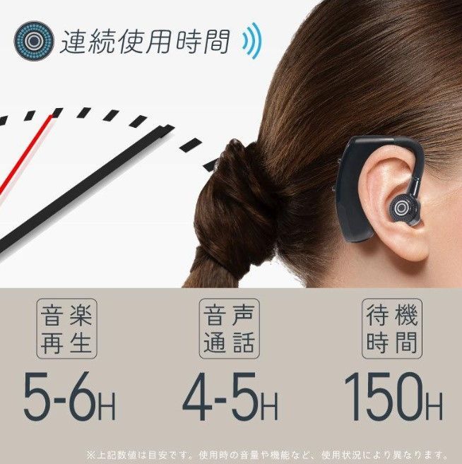 Bluetoothワイヤレスイヤホン ハンズフリー イヤホンマイク ヘッドセット  片耳 車用V4.1 マイク内蔵 高音質