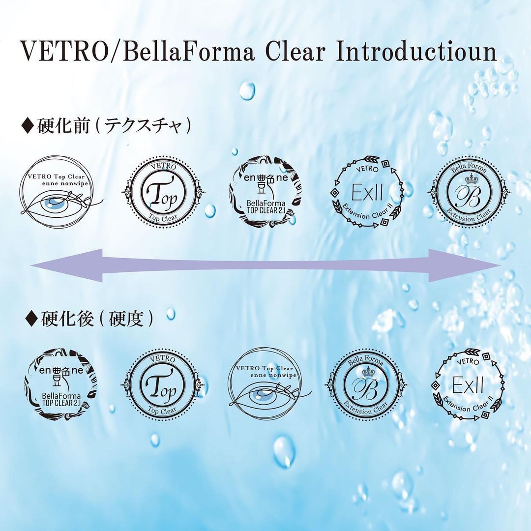 ★TP25新品★VETROベトロTOPトップクリアジェル25ml☆