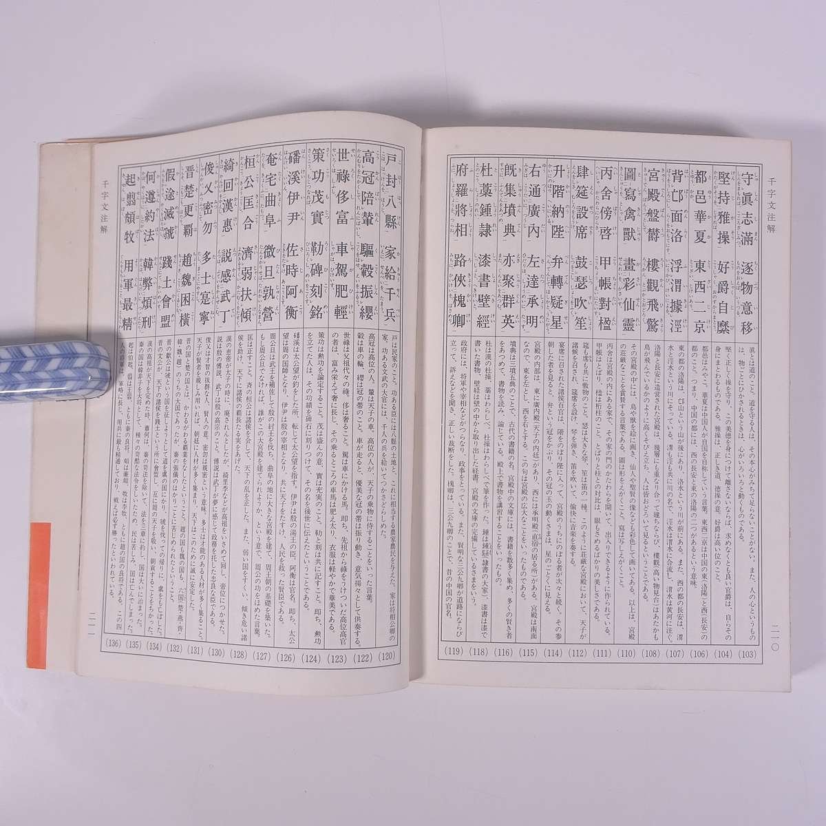 楷書・行書・草書 三体千字文 (全) 付・基本点画、筆法図解 井上 楷書・行書・草書 三体千字文 (全) 付・基本点画、筆法図解 井上