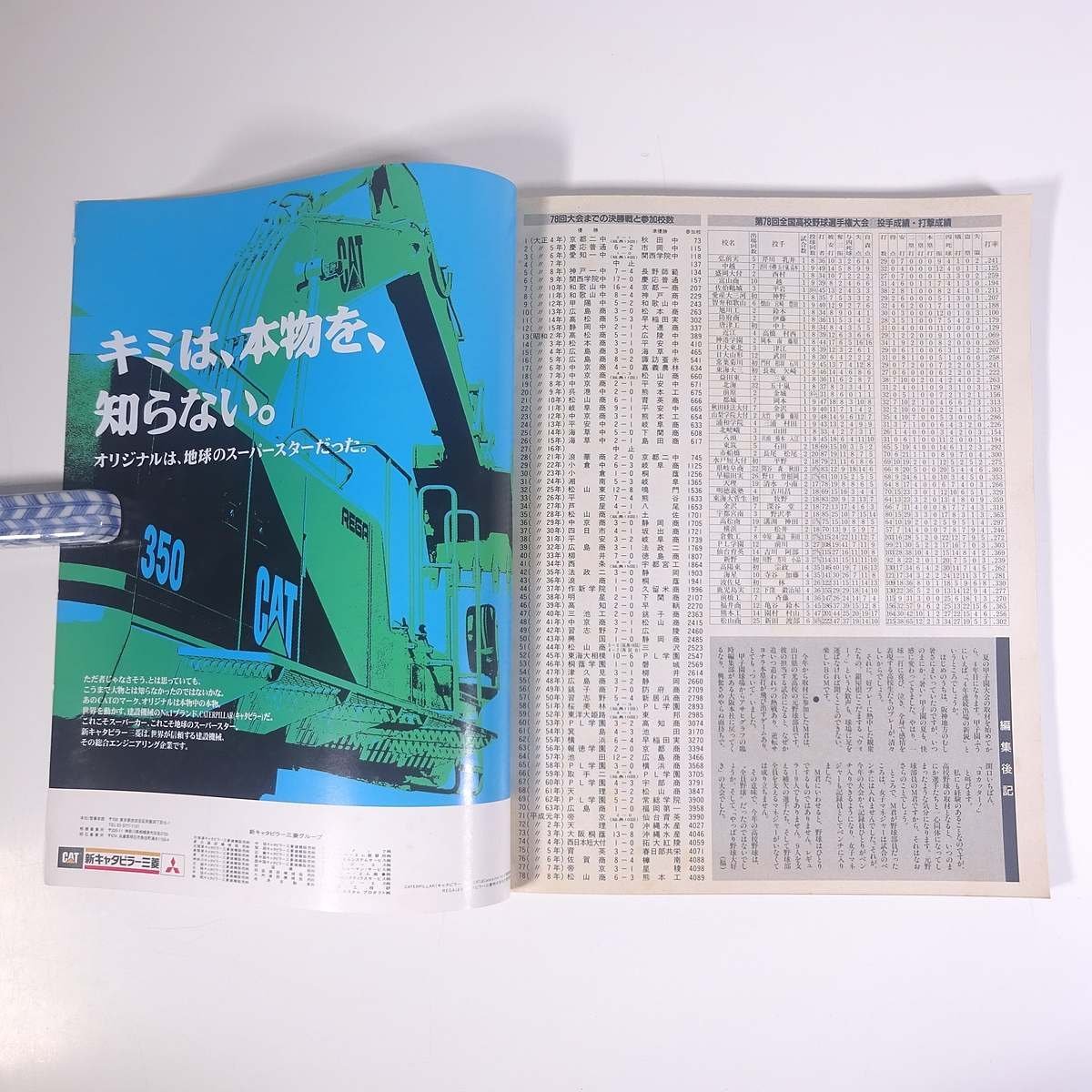 アサヒグラフ増刊 松山商優勝 ’96甲子園の夏 1996/9/5 朝日新聞社 大型本 高校野球 甲子園 第78回全国高校野球選手権大会完全記録 写真集_画像10