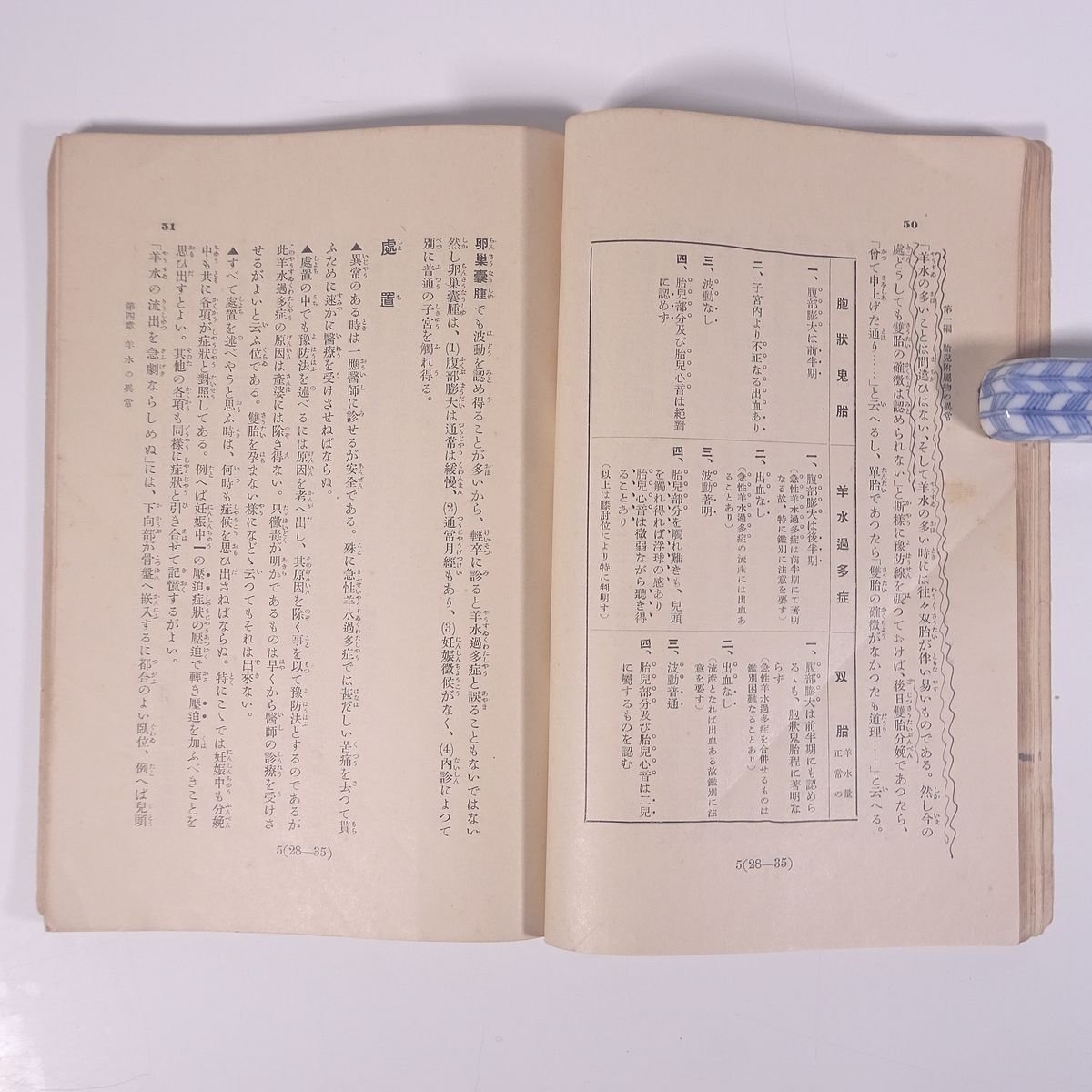  production .... paper the fifth volume abnormality pregnancy .. interval . confidence Tokyo . production woman school Showa era one two year 1937 old book separate volume . production . midwife production . pregnancy birth * writing equipped 