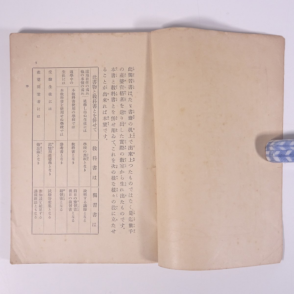  production .... paper the fifth volume abnormality pregnancy .. interval . confidence Tokyo . production woman school Showa era one two year 1937 old book separate volume . production . midwife production . pregnancy birth * writing equipped 
