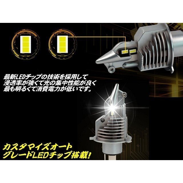 H4 LED ヘッドライト 16000LM 左右 Hi-Lo切替 純白色 冷却ファン内蔵 12v バルブ 電球 車検対応 ハイブリッド EV 送料無料/3_画像2