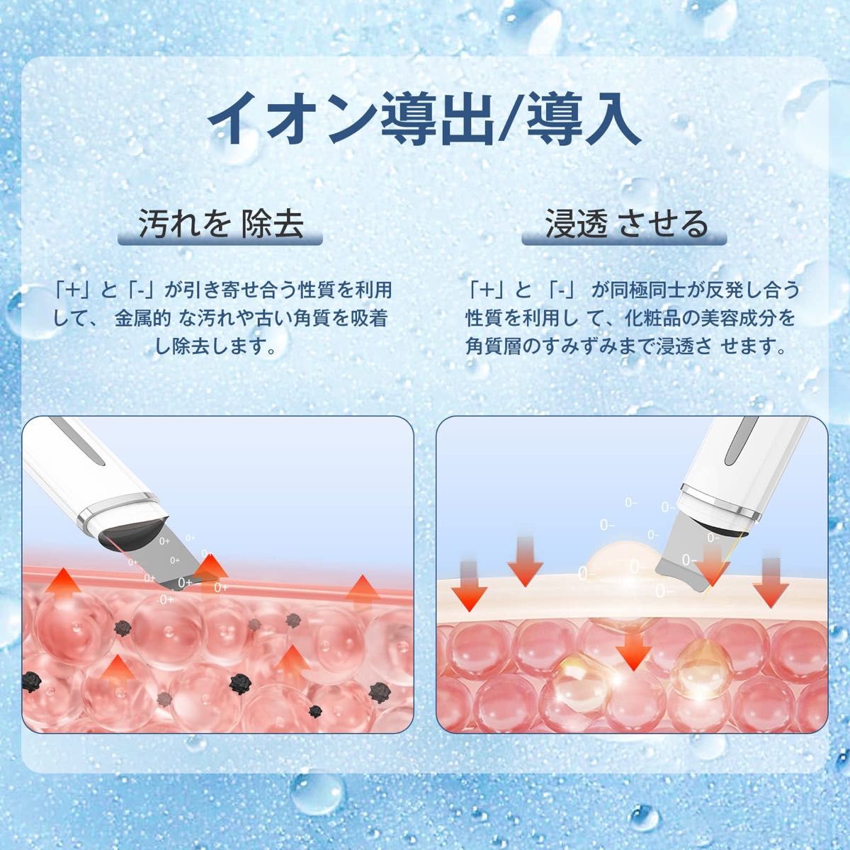 美顔器 ウォーターピーリング 超音波振動　ems イオン　小型多機能