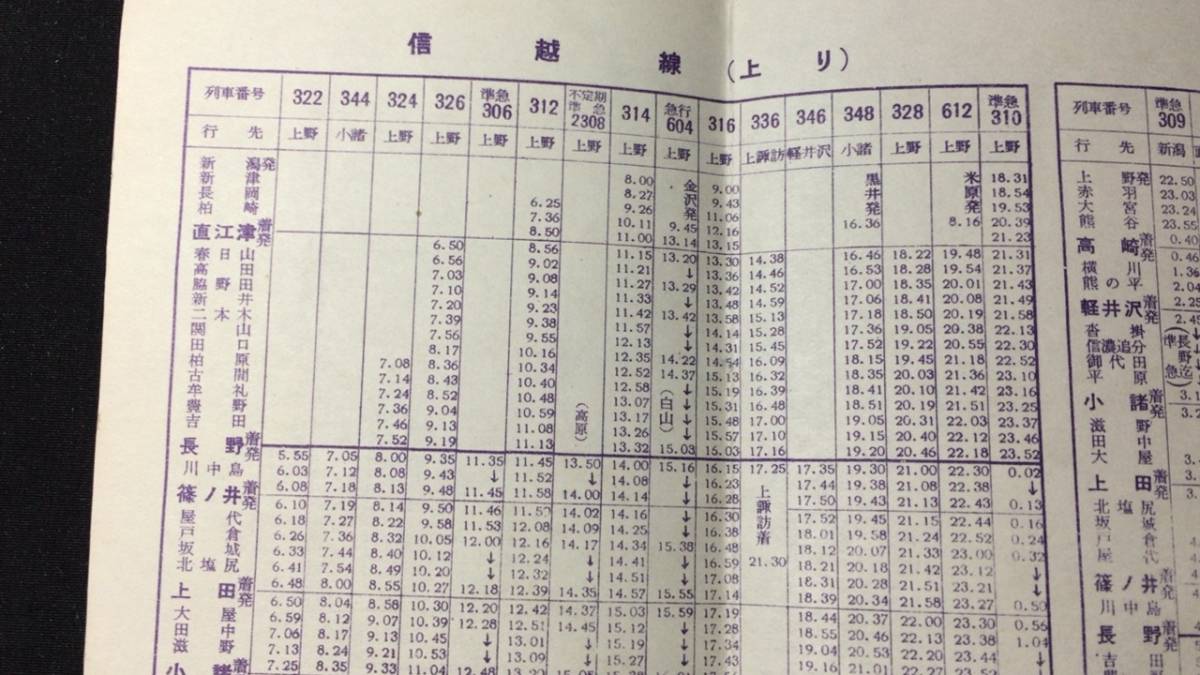 でおすすめアイテム。 長野電鉄列車時刻表 附国鉄時刻表 昭和30年9月15日改正』○検 時刻表