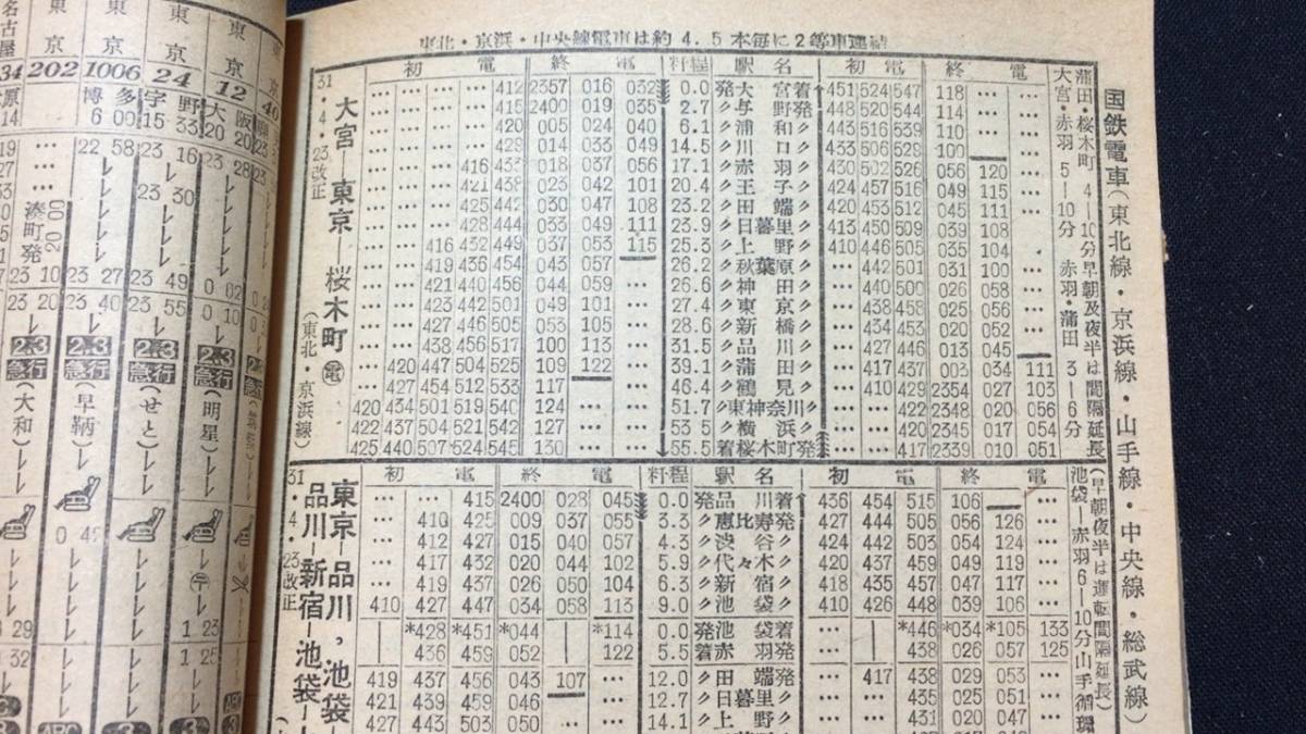 『全国時刻表 昭和31年8月号 ポケット版』●小冊子付き●日本交通公社●全140P●検)鉄道国鉄臨時列車ダイヤ新幹線バス路線図の画像3