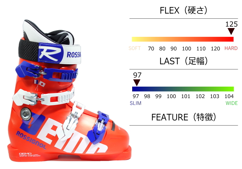 最新デザインの [26.5cm足幅97mm幅] SC 125 DEMO ROSSIGNOL 17-18