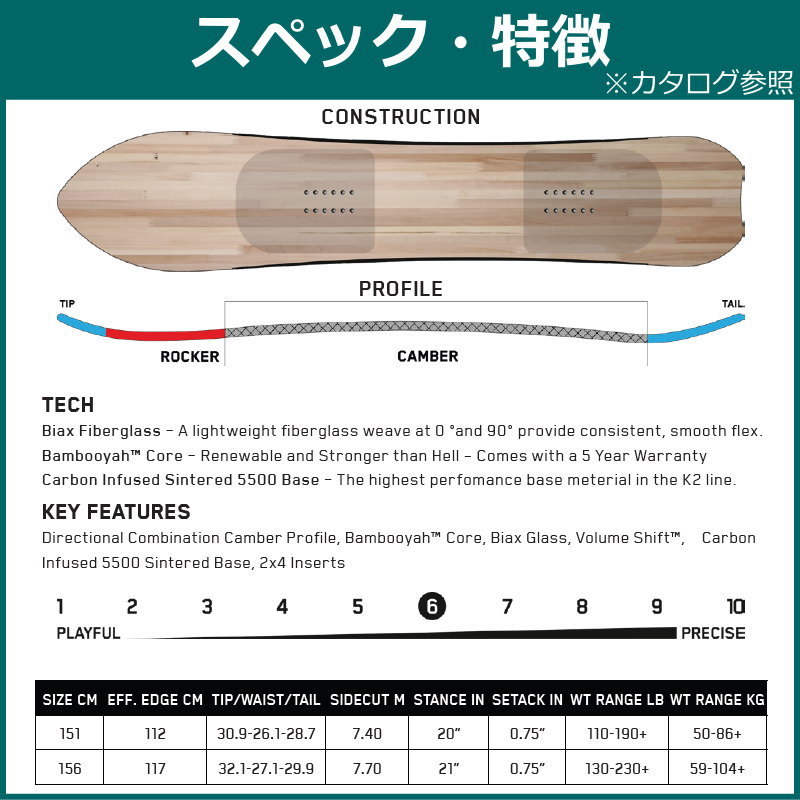 23-24 K2 NISEKO PLEASURES 151cm ケーツー ニセコプレジャー パウダーボード 日本正規品 メンズ スノーボード 板単体 キャンバー_画像5