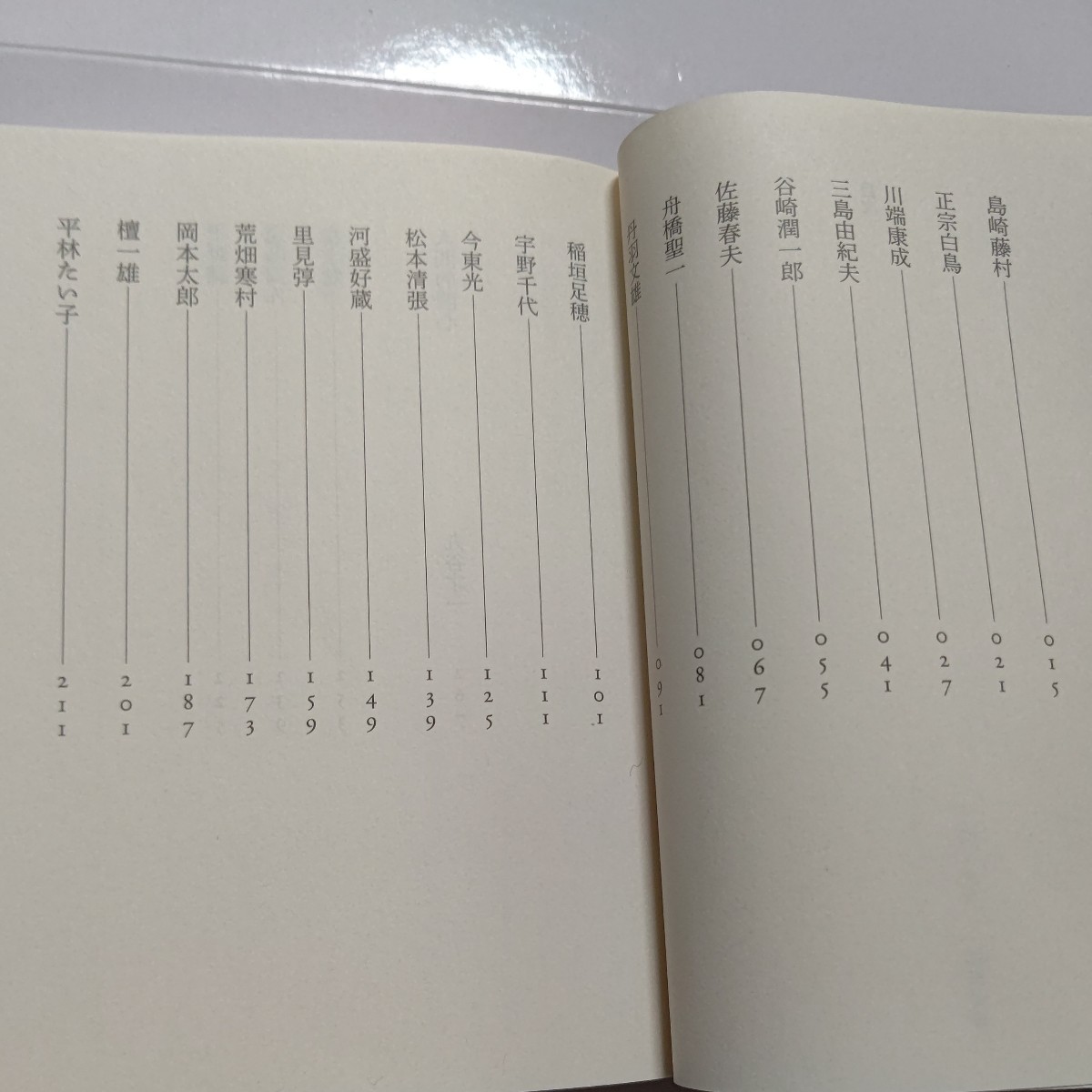 欲しいの 美品 奇縁まんだら 寂聴 横尾忠則 三島由紀夫 遠藤周作 今東光 その他