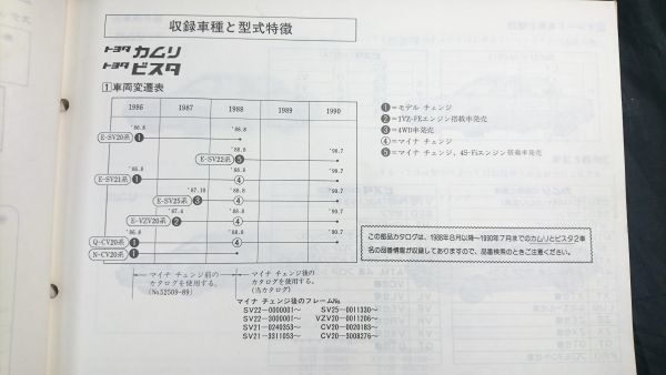 TOYOTA(トヨタ)カムリ ビスタ 保存版 車検外装 パーツカタログ E-SV21系 88.8-90.7/X-CV30系 90.7-94.6/KD-CV40系 94.6-98.6の3冊セット_画像4