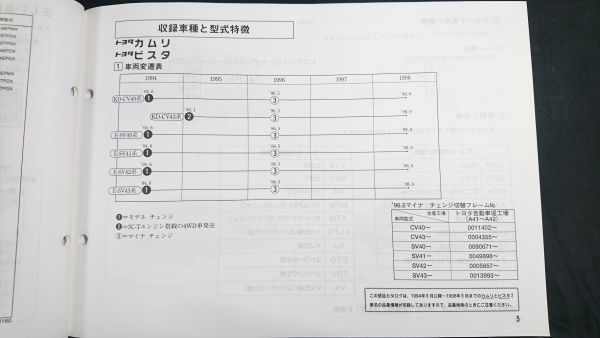 TOYOTA( Toyota ) Camry Vista сохранение версия техосмотр "shaken" экстерьер каталог запчастей E-SV21 серия 88.8-90.7/X-CV30 серия 90.7-94.6/KD-CV40 серия 94.6-98.6. 3 шт. комплект 