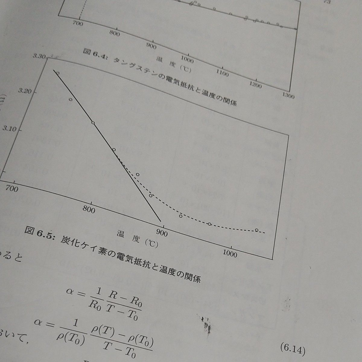 物理学実験 （第５版） 宇都宮大学工学部物理学実験指導書編集委員会／編