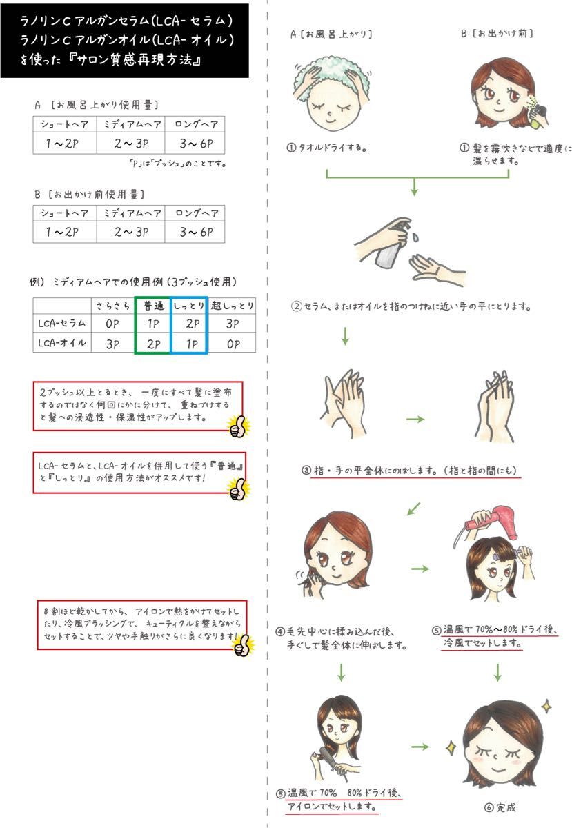 ラノリンCアルガンオイル　セラムだけではまとまらない時に！【ラノリン】【油溶性ビタミンC】【モロッカンオイル】【ビタミンE】配合