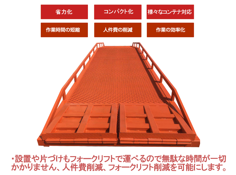 コンテナスロープ 幅2200mm 長さ10200mm 耐荷重10000kg コンテナスロープ 幅2200mm 長さ10200mm 耐荷重10000kg