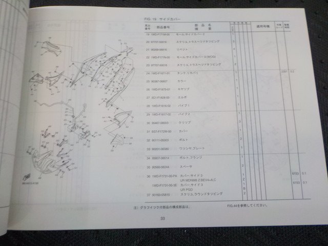 HS2●〇★(71)中古　ヤマハ　MT-03　MTN320-A（BEV4）パーツカタログ　2023.2発行　　　5-9/6（ま）_画像4