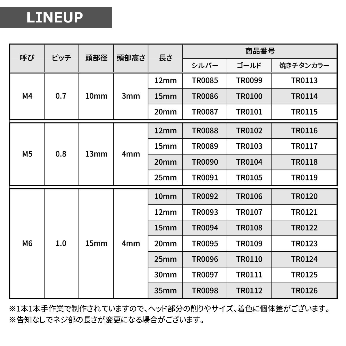 M4×15mm P0.7 ボタンボルト シェルヘッド ステンレス 焼きチタンカラー カウル スクリーン フェンダー 車 バイク カスタム 1個 TR0114_画像2