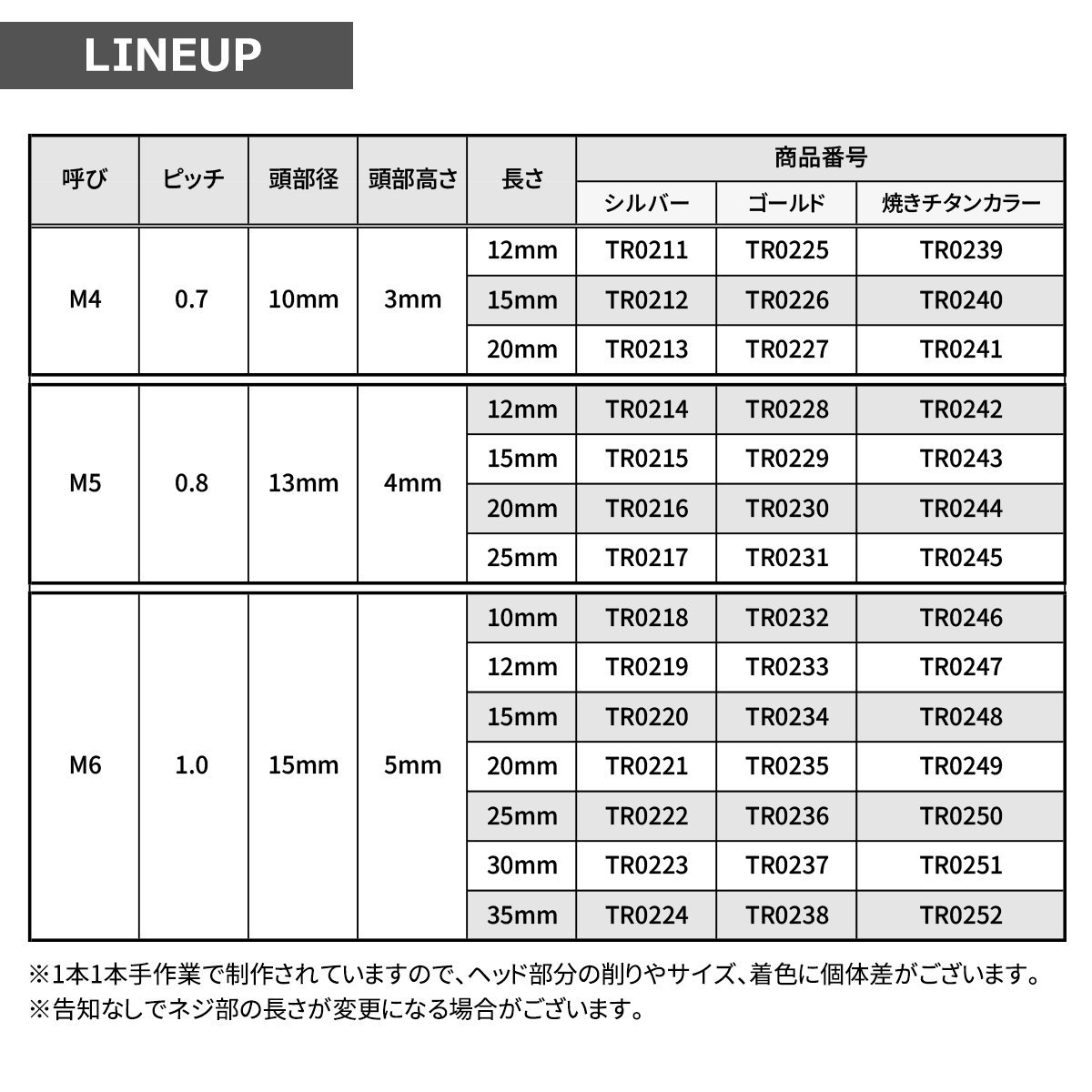 M6×35mm P1.0 ボタンボルト スターホールヘッド ステンレス 焼きチタンカラー カウル フェンダー 車 バイク カスタム 1個 TR0252_画像2