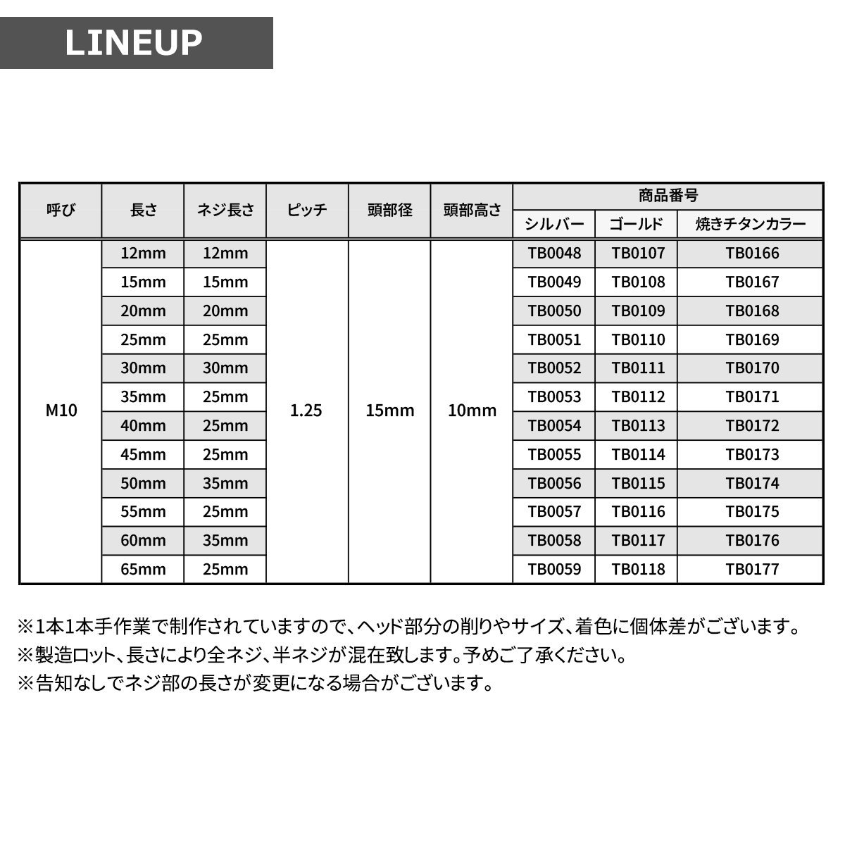 M10×65mm P1.25 キャップボルト テーパヘッド ステンレス シルバー カウル フェンダー エンジン 車 バイク カスタム 1個 TB0059_画像3