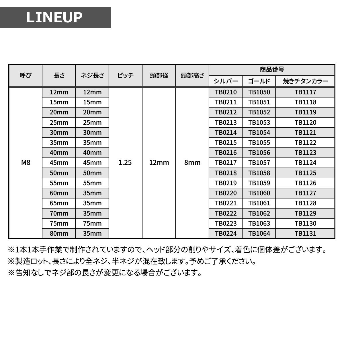 M8×12mm P1.25 キャップボルト スリムヘッド ステンレス シルバー カウル フェンダー エンジン 車 バイク カスタム 1個 TB0210_画像3