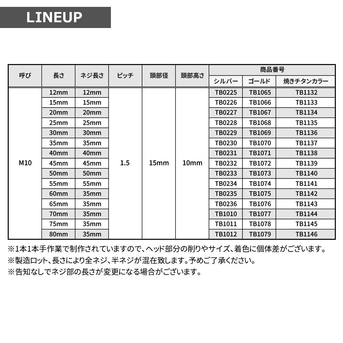 M10×35mm P1.25 キャップボルト スリムヘッド ステンレス シルバー カウル フェンダー エンジン 車 バイク カスタム 1個 TB0230_画像3