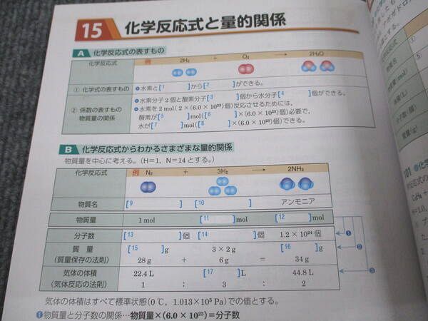 VA93-068 浜島書店 基本 ステップノート 化学基礎 状態良い 審査用見本品 05m1B_画像3