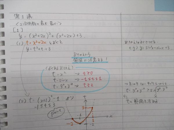 TC84-069 東進 受験数学 I・A/II・B(応用) Part1/Part2 計3冊 志田晶 テキスト sale S0D_画像4