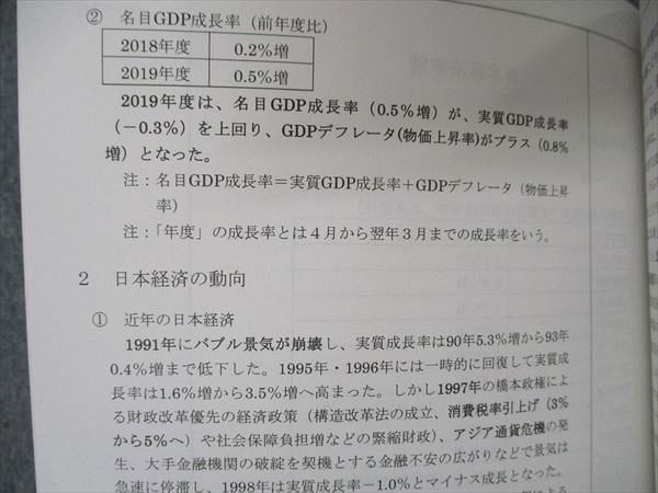 VC04-136 伊藤塾 公務員試験対策講座 経済事情 2020年合格目標 04s4B_画像4