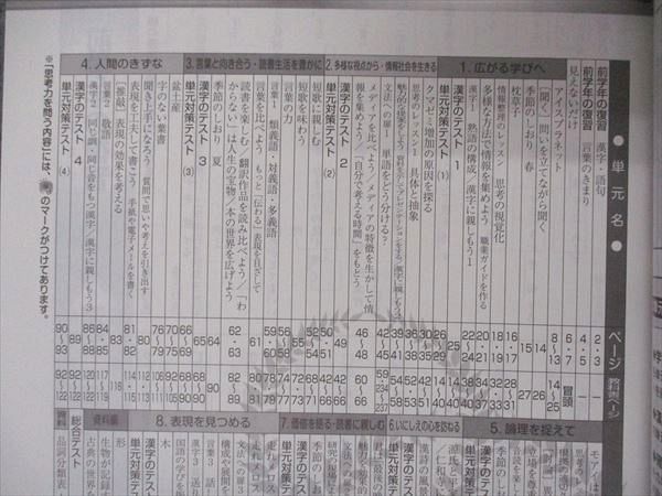 VC05-098 塾専用 中2年 NEW BASIC 中学生ワーク 国語 光村図書準拠 未使用 10S5B_画像3