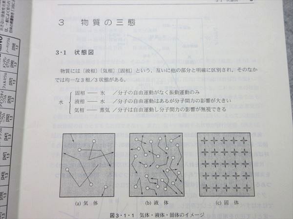 VD55-038 SEG 高1 物質の三態 2007 4-6月 阿部太朗/麓佳文 05 s0B_画像4