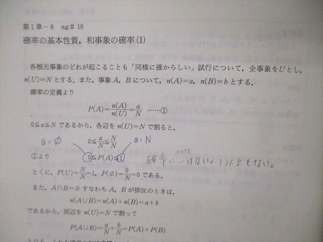 TE06-032 代ゼミ 代々木ゼミナール 高校教科書完全マスター 数学A 第1～3章 整数/図形の性質他 テキスト 計6冊 堀川晋 sale S0D_画像3