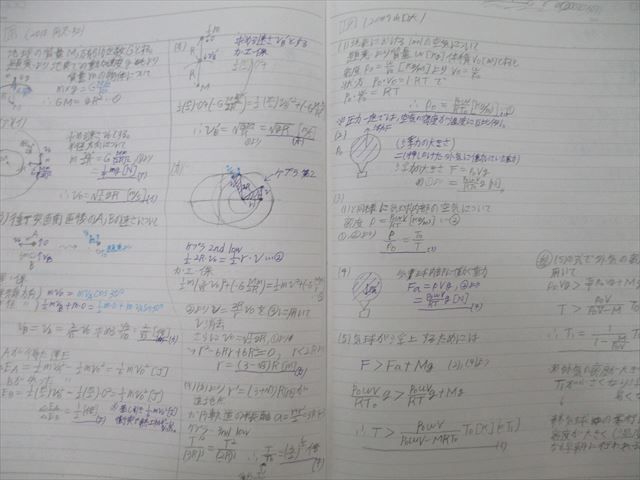 TA27-083 河合塾 物理(問題編)/物理演習/物理(解説編) テキスト通年セット 2021 計3冊 sale S0D_画像7