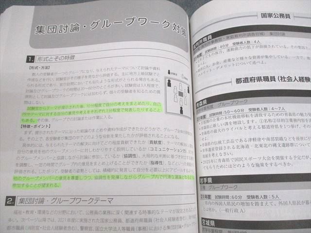 VD10-040 東京アカデミー 大卒程度 公務員試験 人物試験/時事問題対策テキスト/通信講座演習課題 2022年合格目標 計2冊 64R4D_画像5