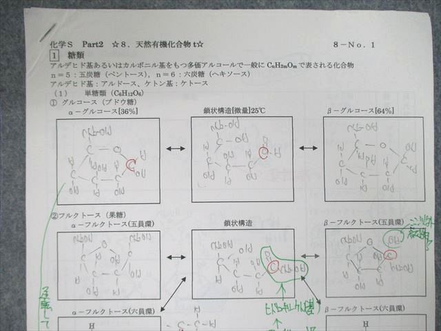 VD01-080 駿台 化学S Part1/2/特講I(計算問題)/解答・解説集 テキスト通年セット 2016 計6冊 64R0D_画像4