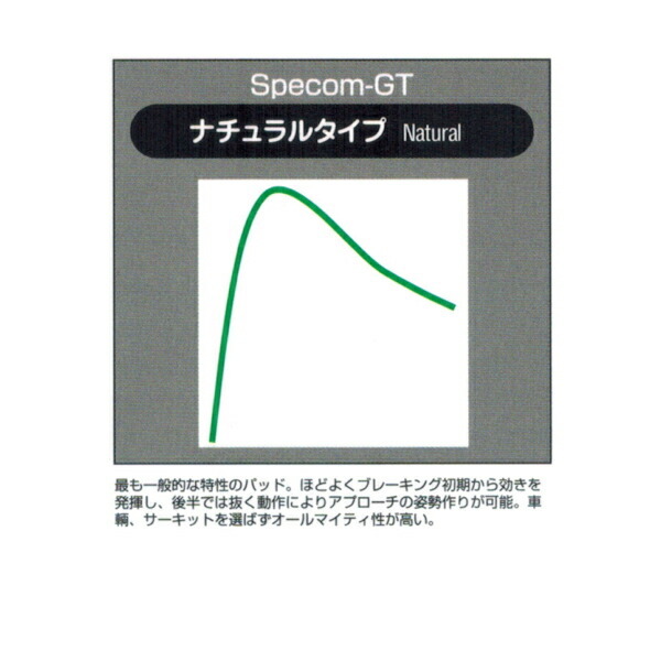 ディクセルSpecom-GTブレーキパッドR用 CT9WランサーエボリューションワゴンGT/GT-A/MR 05/9～07/11_画像4
