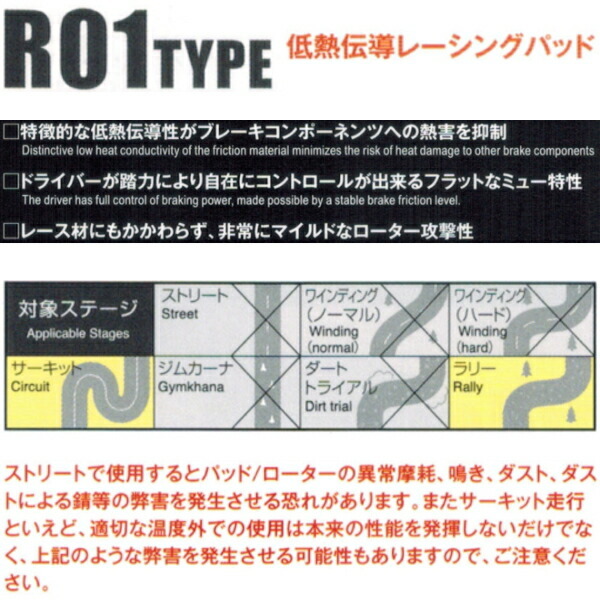 ディクセルR01ブレーキパッドF用 ACR30W/ACR40W/MCR30W/MCR40Wエスティマ 03/4～06/1_画像2