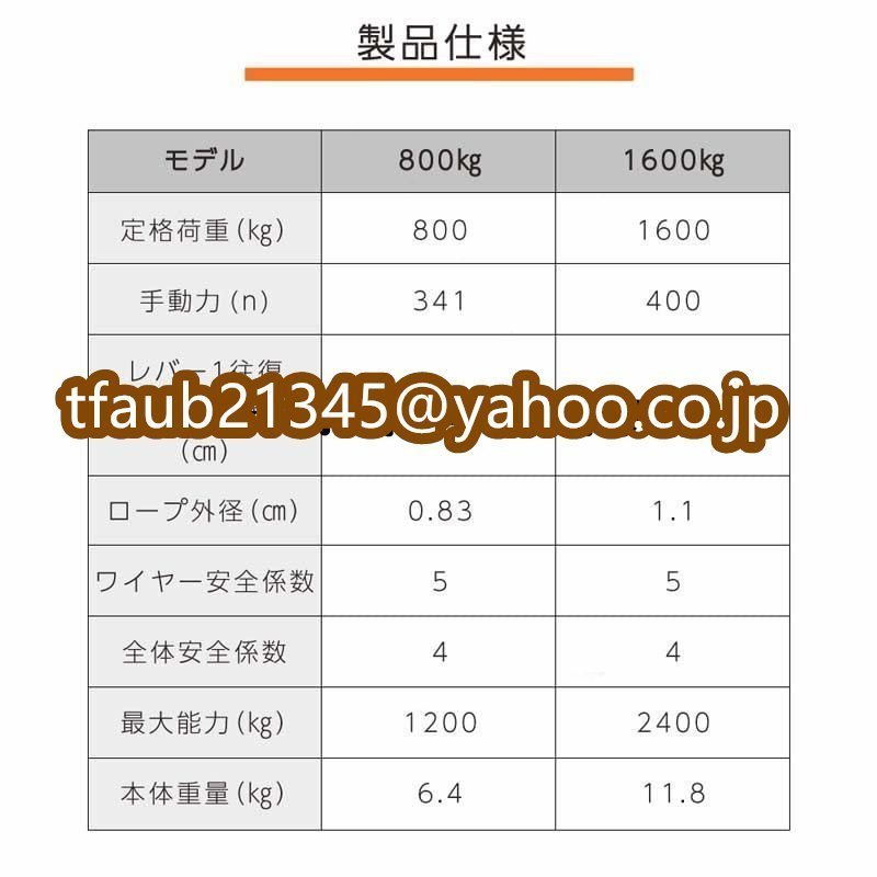 ハンドウインチ 手動ウィンチ 800kg グレー ワイヤーロープ 20m ウィンチ 万能携帯ウインチ 携帯ウインチ チルホール_画像4