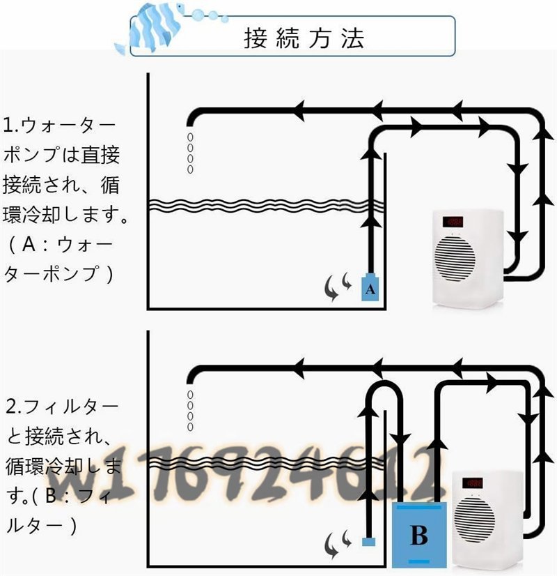 ウォーターチラー 冷却・加温機能 10-40℃調整 デジタル 恒温 20L 110V ポンプ付き 水族館/魚タンク/魚 クラゲ匹 サンゴなどの水産養殖用_画像6