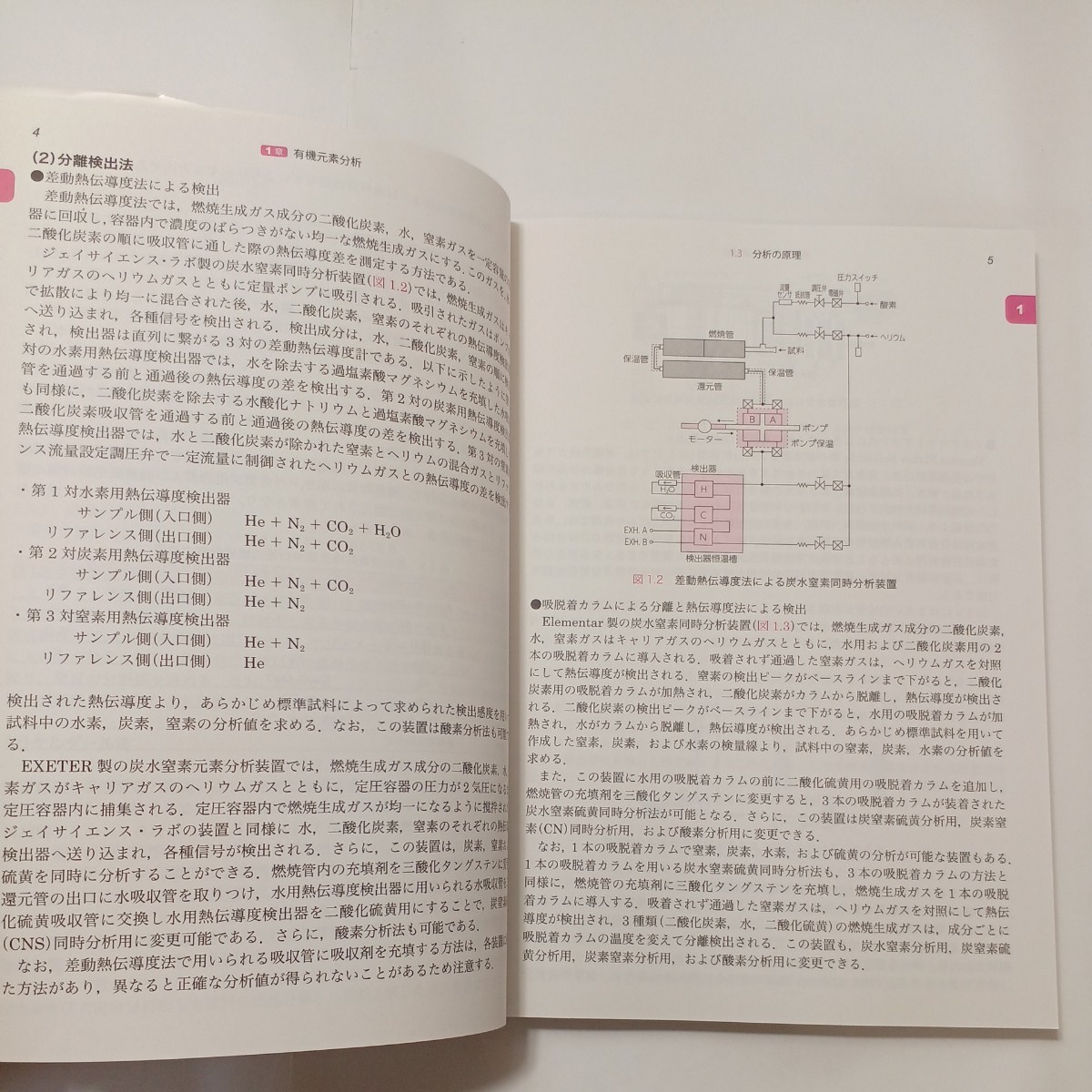 zaa-507♪機器分析ハンドブック〈２〉高分子・分離分析編 床波 志保/前田 耕治/安川 智之【編】 化学同人（2020/10発売）_画像5