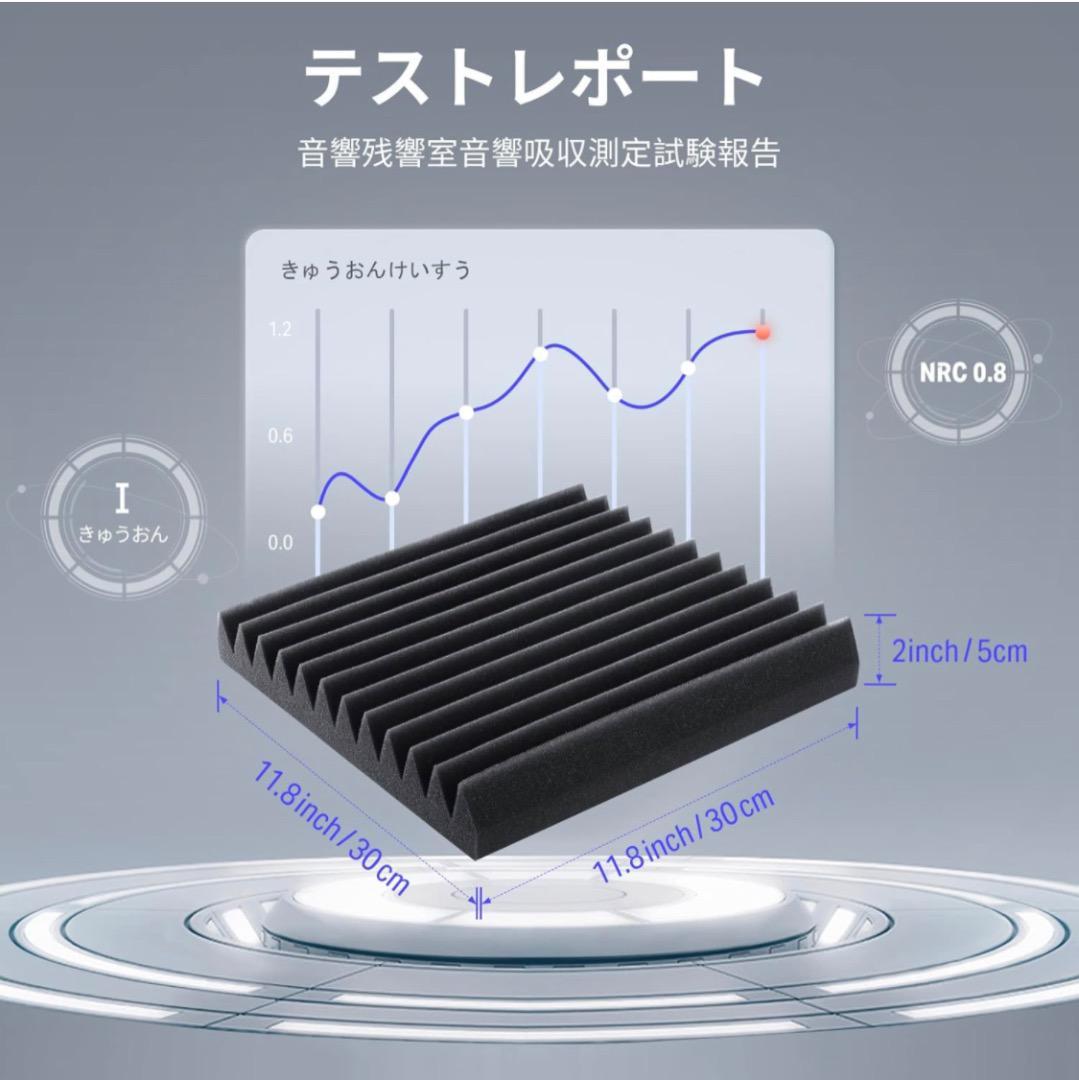 新品 36枚セット】高品質 吸音材 高密度 消音 騒音 防音シート 室内 黒