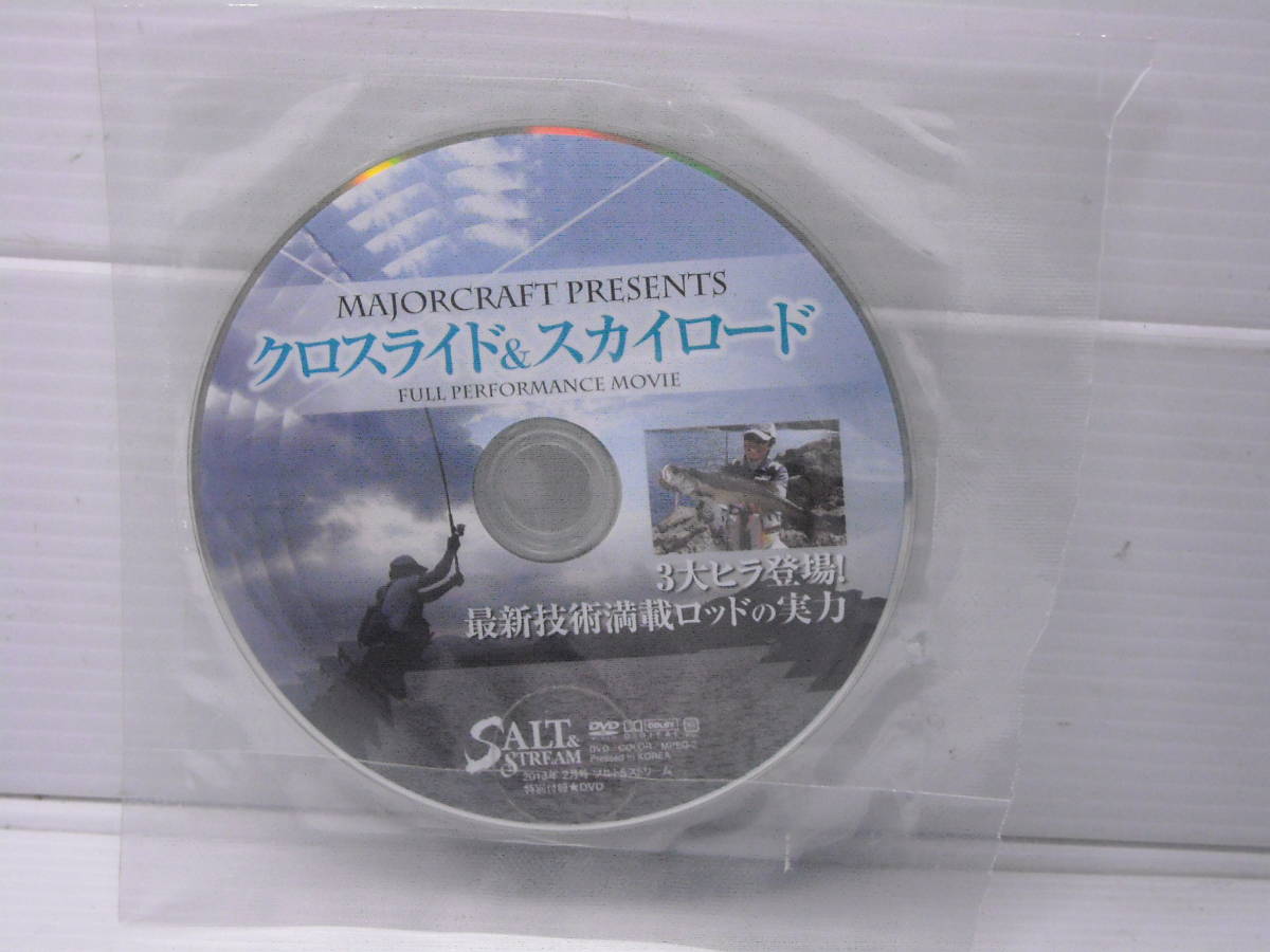 メジャークラフト クロスライドの値段と価格推移は 5件の売買情報を集計したメジャークラフト クロスライドの価格や価値の推移データを公開 メジャークラフト クロスライドの値段と価格推移は 5件の売買情報を集計したメジャークラフト クロスライドの価格や価値の推移データを公開