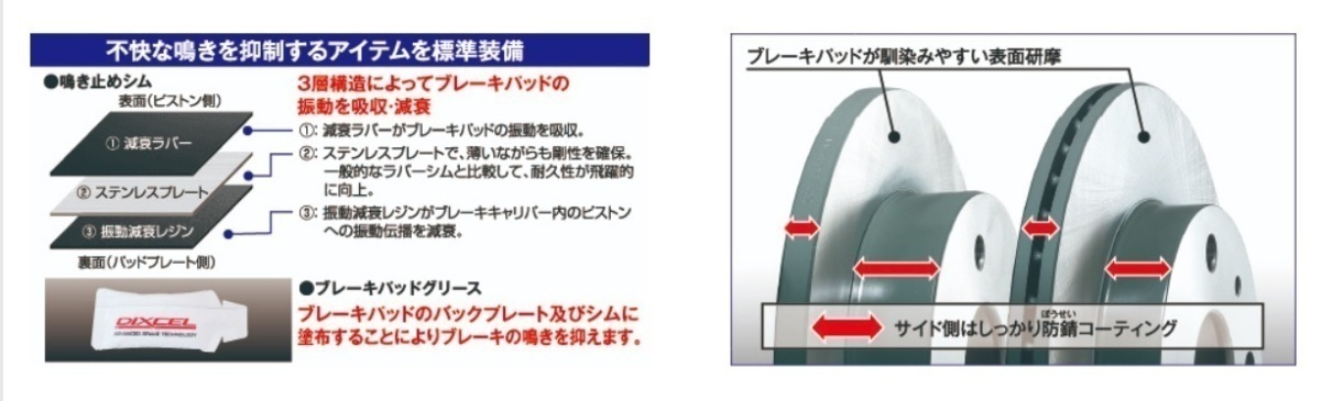 DIXCEL ディクセル KS ブレーキパッド＋ディスクローターセット フロント用 COPEN コペン LA400K 14/06~_画像2