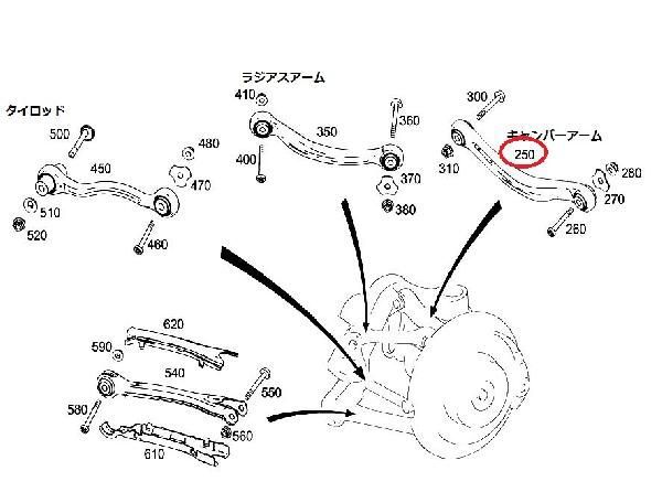 ベンツ リア キャンバーアーム/リンクロッド ブッシュ インアウト左右4個 W204,S204 | C218 | W212,S212 MEYLE製 2043501606,2043501506_画像2