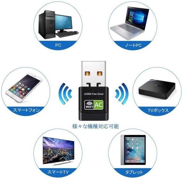 即納 WiFi 無線LAN 子機 600Mbps USB WIFI アダプター ドライバー内蔵 2モード AC600 2.4-5G Hz 11ac 11n 11a 11g 11b高速モデ_画像7