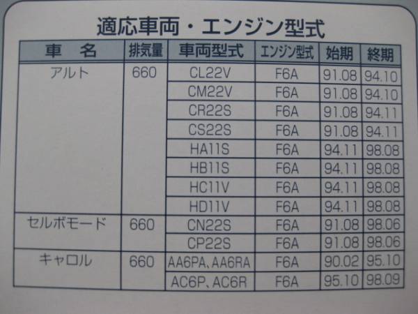 エア-エレメント(キャロルターボ無しAA6PA・6RA・AC6P・6R)純正交換タイプ S105 トヨタモビリティパーツ日本製 新品_AA6PA・AA6RA(4WD)・AC6P・AC6R(4WD)