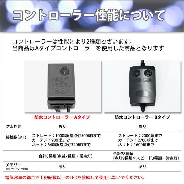 クリスマス 防滴 イルミネーション ストレート ライト 電飾 LED 600球 60m パープル 紫 点灯 ７種類 Aタイプコントローラ付_画像8