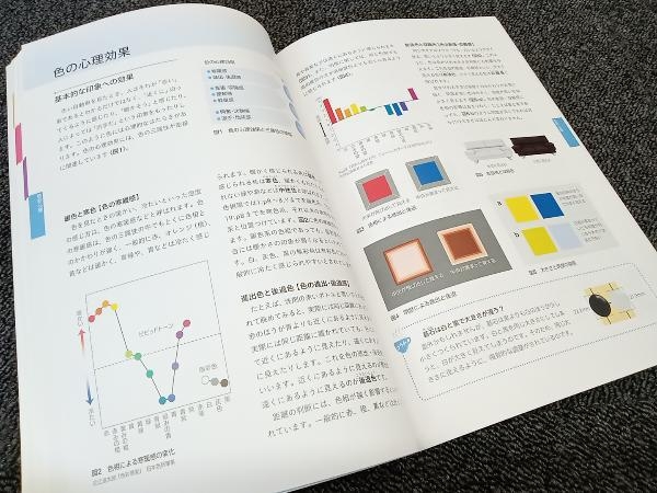 鴨112 文部科学省後援 色彩検定 公式テキスト 3級編 色彩検定協会_画像5