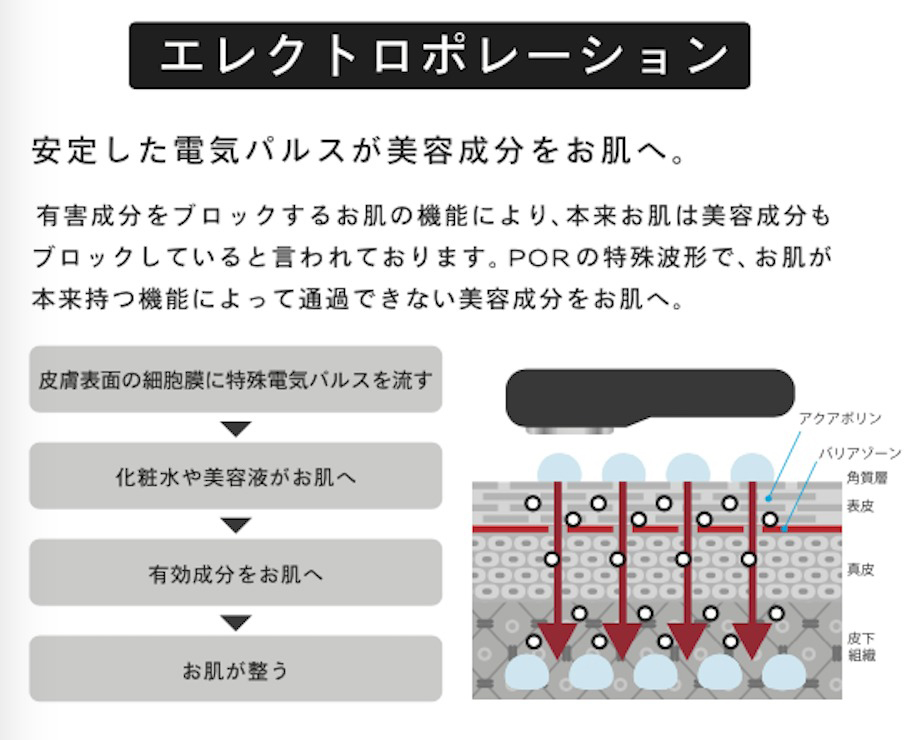 【定価107,800円】【新品未使用品】【限定品】【送料無料】TILLETティレットゴールド×ブラック電気バリブラシフェイスケア美容機器美顔器