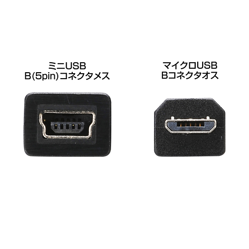  【税0円】マイクロ オス ⇒ ミニ メス USB変換アダプタ⑧ 送料無料_画像2